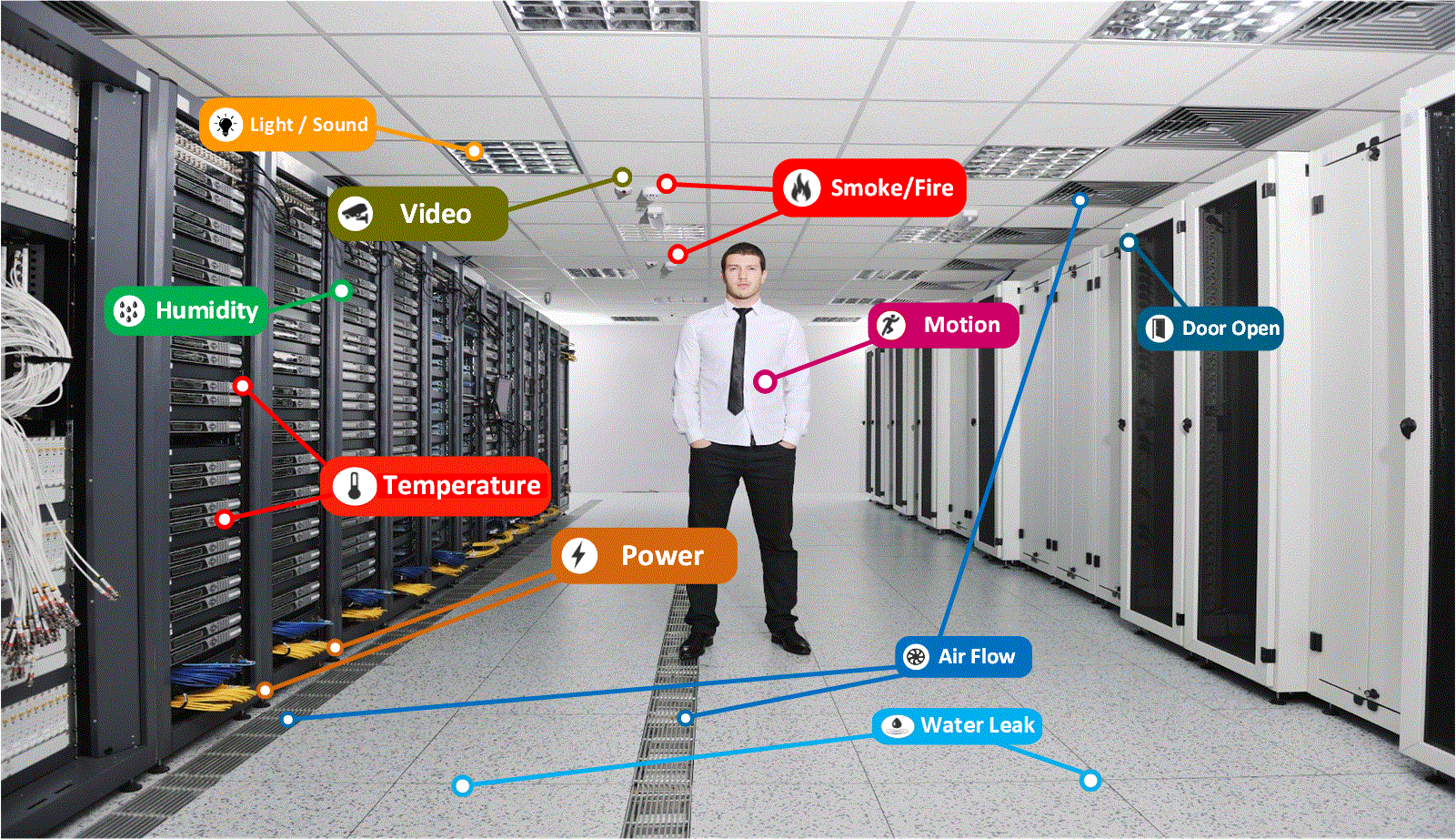 This image for Image Layouts addon